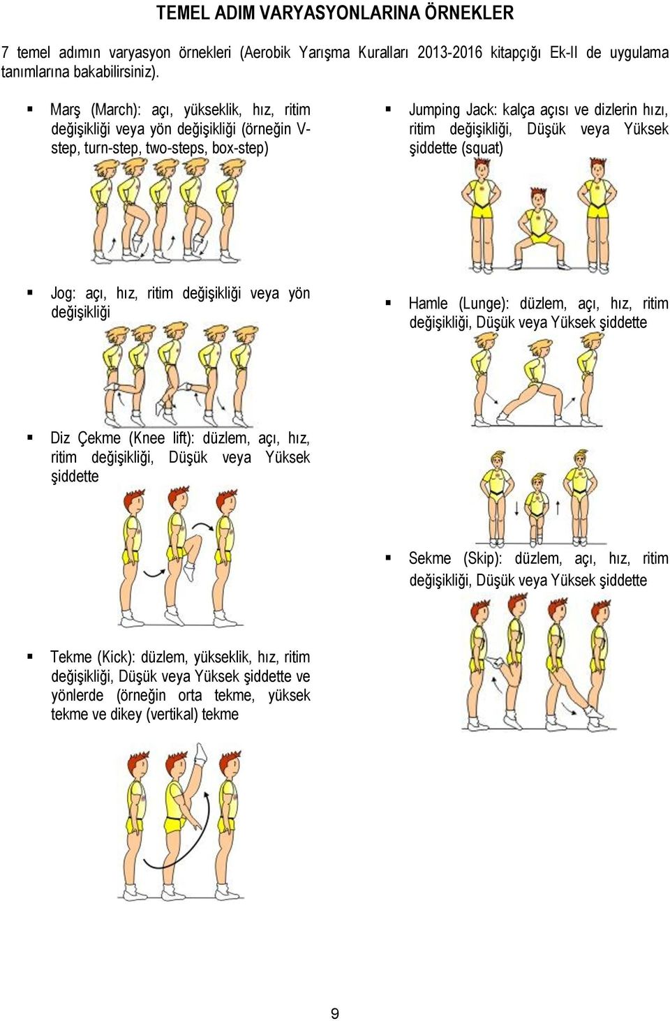 Yüksek şiddette (squat) Jog: açı, hız, ritim değişikliği veya yön değişikliği Hamle (Lunge): düzlem, açı, hız, ritim değişikliği, Düşük veya Yüksek şiddette Diz Çekme (Knee lift): düzlem, açı, hız,