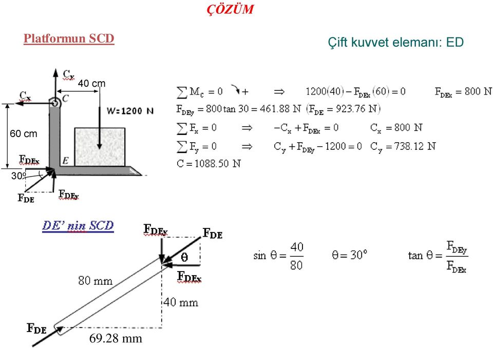 elemanı: ED 40 cm