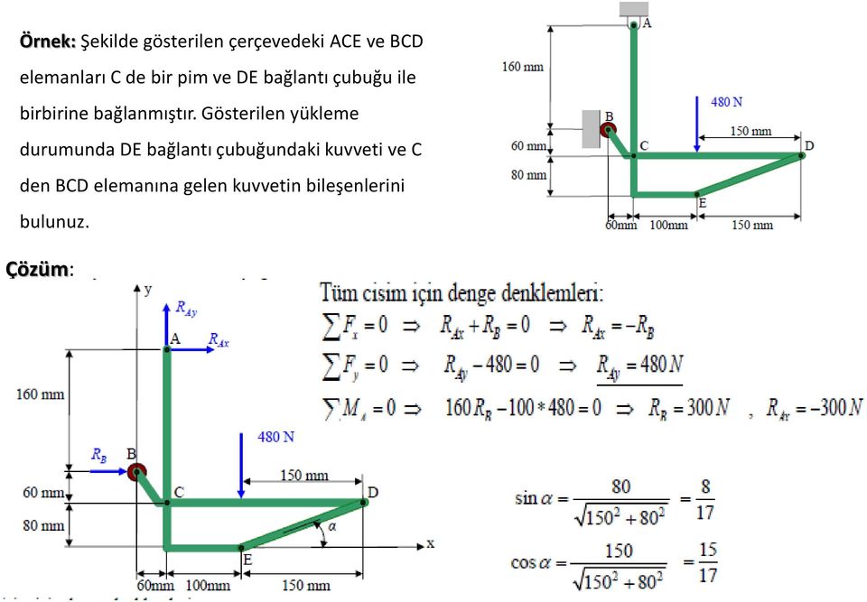 Gösterilen yükleme durumunda DE bağlantı çubuğundaki kuvveti