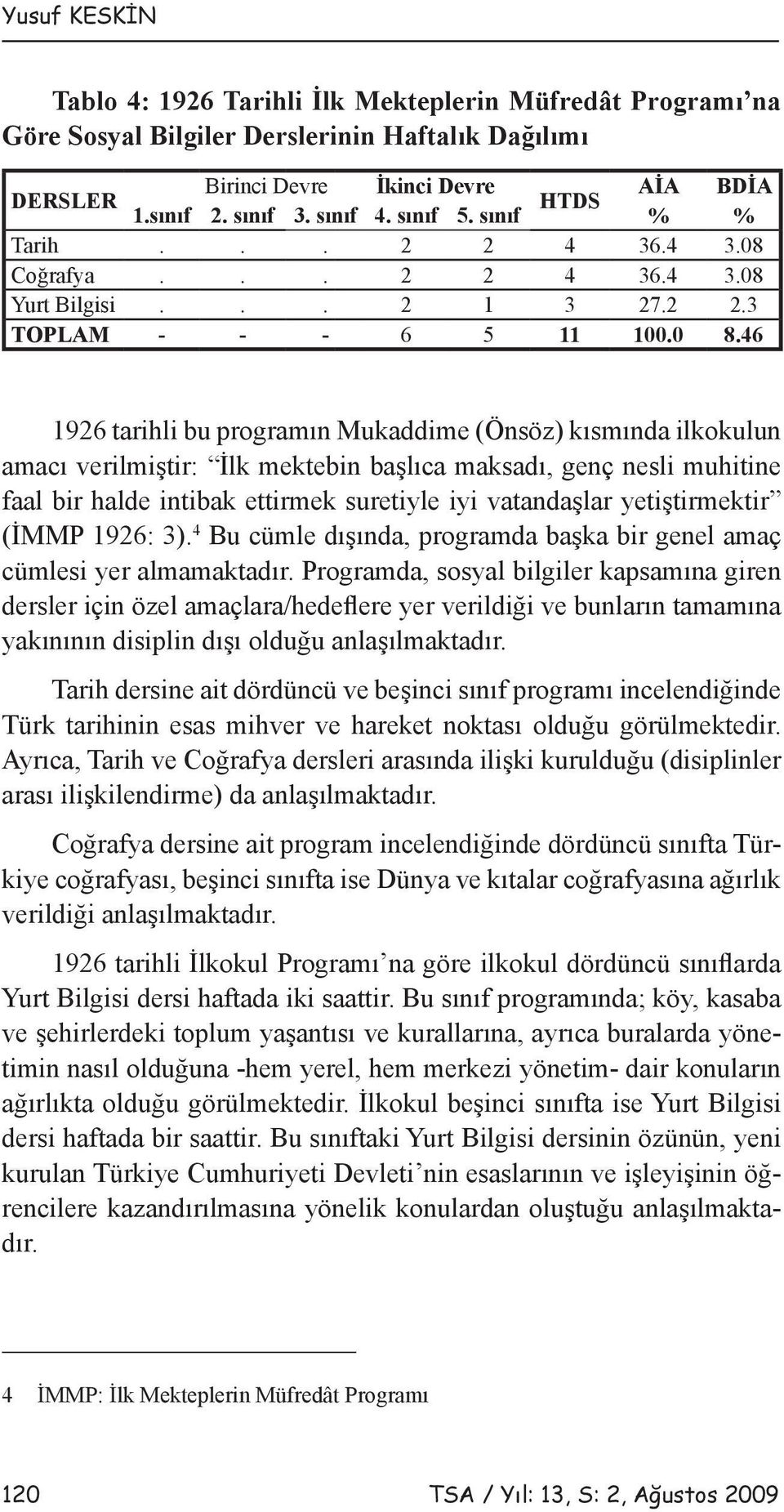 46 1926 tarihli bu programın Mukaddime (Önsöz) kısmında ilkokulun amacı verilmiştir: İlk mektebin başlıca maksadı, genç nesli muhitine faal bir halde intibak ettirmek suretiyle iyi vatandaşlar