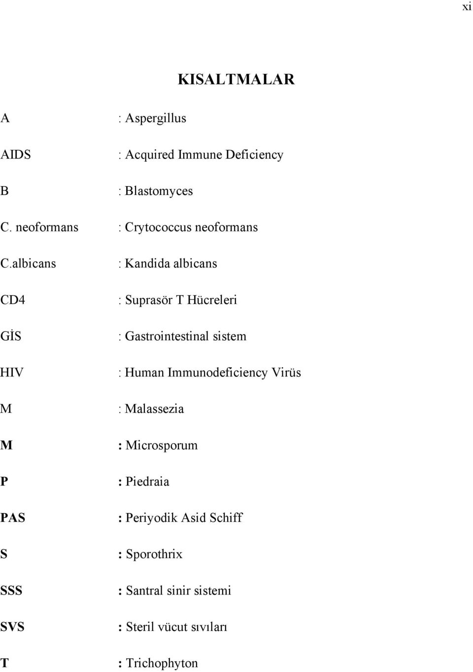 albicans CD4 GİS HIV M M P PAS S SSS SVS T : Kandida albicans : Suprasör T Hücreleri :