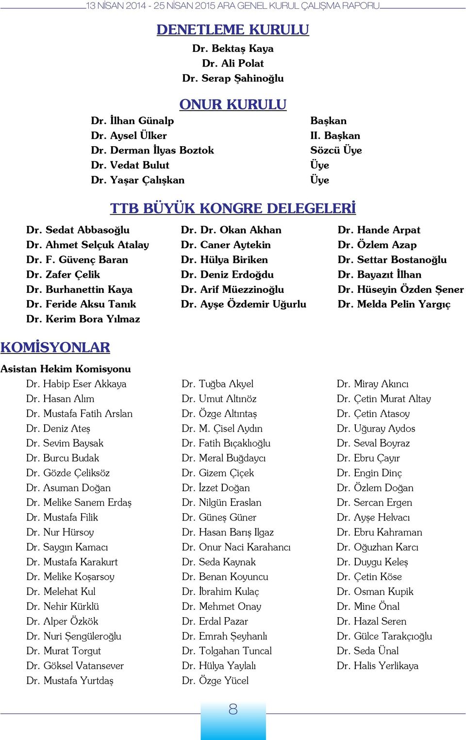 Hülya Biriken Dr. Settar Bostanoğlu Dr. Zafer Çelik Dr. Deniz Erdoğdu Dr. Bayazıt İlhan Dr. Burhanettin Kaya Dr. Arif Müezzinoğlu Dr. Hüseyin Özden Şener Dr. Feride Aksu Tanık Dr.