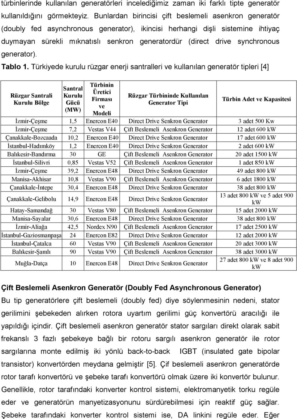 synchronous generator). Tablo 1.