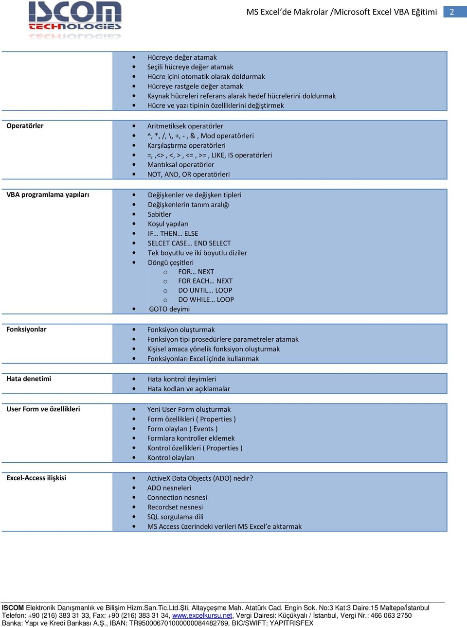 >=, LIKE, IS operatörleri Mantıksal operatörler NOT, AND, OR operatörleri VBA programlama yapıları Değişkenler ve değişken tipleri Değişkenlerin tanım aralığı Sabitler Koşul yapıları IF THEN ELSE