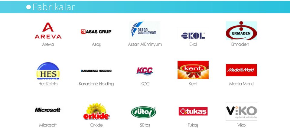 Karadeniz Holding KCC Kent Media
