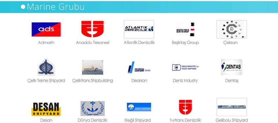 Çeliktrans Shipbuilding Dearsan Deniz Industry Dentaş