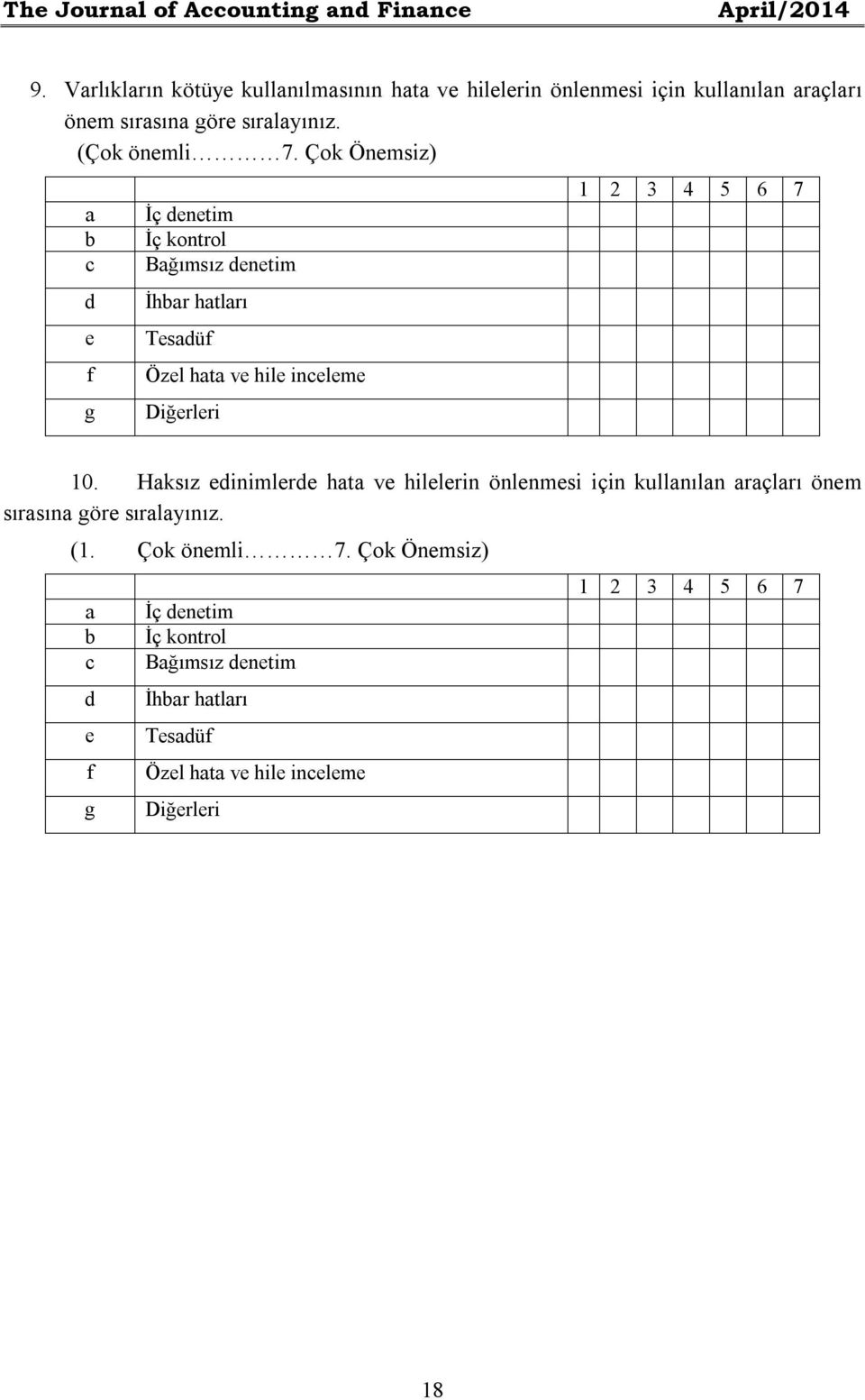 Çok Önemsiz) a b c d e f g İç denetim İç kontrol Bağımsız denetim İhbar hatları Tesadüf Özel hata ve hile inceleme Diğerleri 1 2 3 4 5 6 7 10.