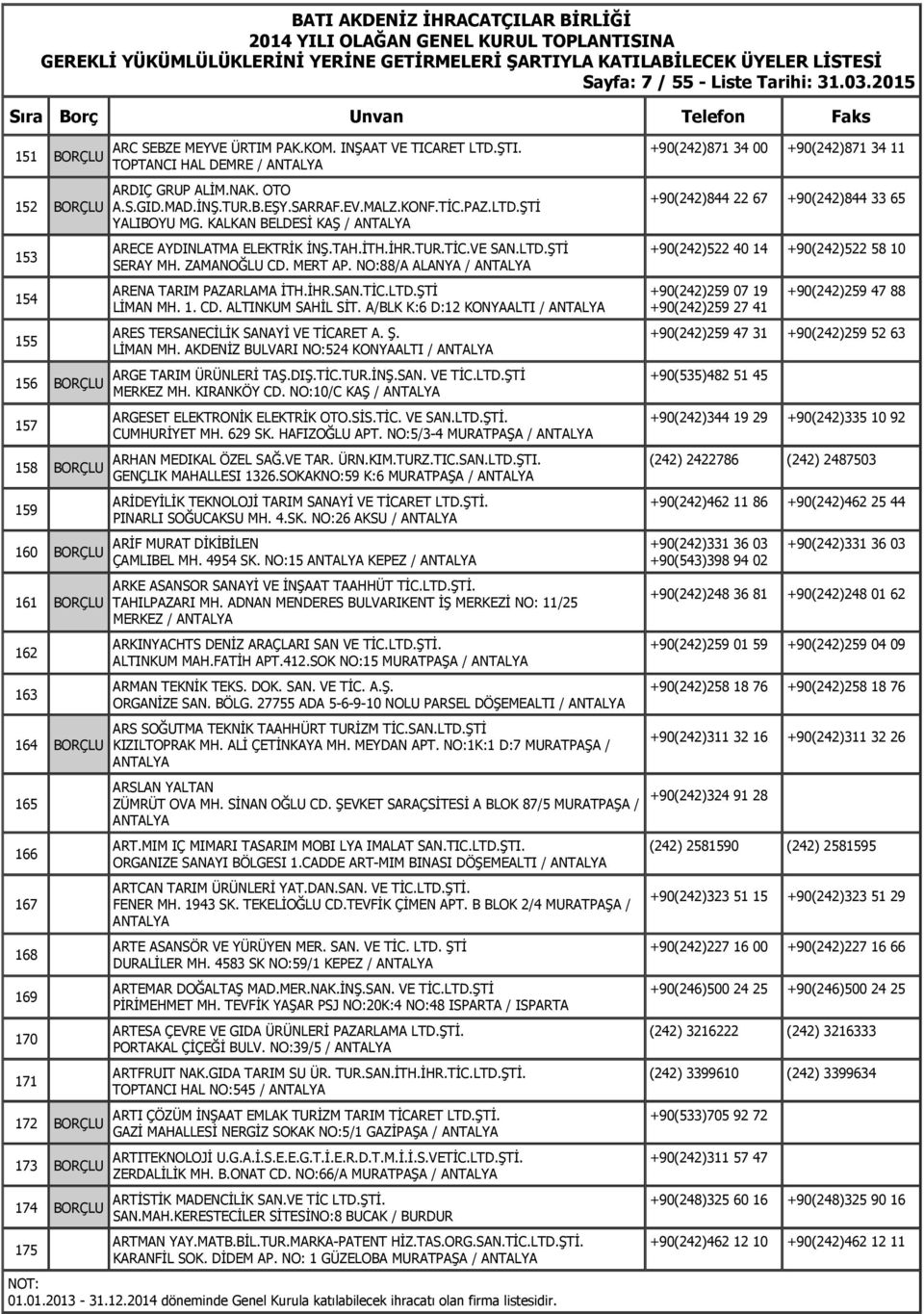 PAK.KOM. INŞAAT VE TICARET LTD.ŞTI. TOPTANCI HAL DEMRE / ARDIÇ GRUP ALİM.NAK. OTO A.S.GID.MAD.İNŞ.TUR.B.EŞY.SARRAF.EV.MALZ.KONF.TİC.PAZ.LTD.ŞTİ YALIBOYU MG.