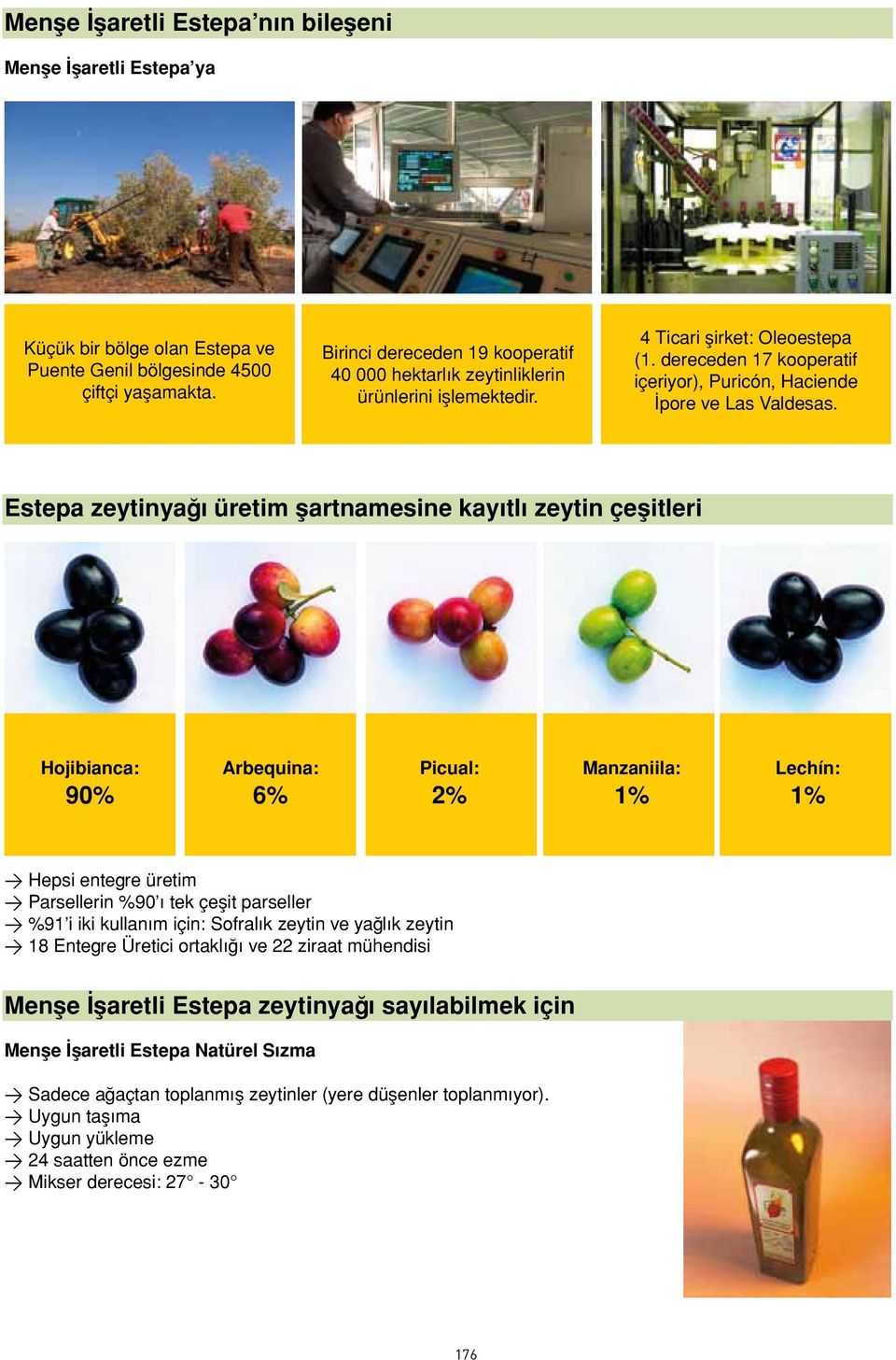 Estepa zeytinyağı üretim şartnamesine kayıtlı zeytin çeşitleri Hojibianca: 90% Arbequina: 6% Picual: 2% Manzaniila: 1% Lechín: 1% Hepsi entegre üretim Parsellerin %90 ı tek çeşit parseller %91 i iki