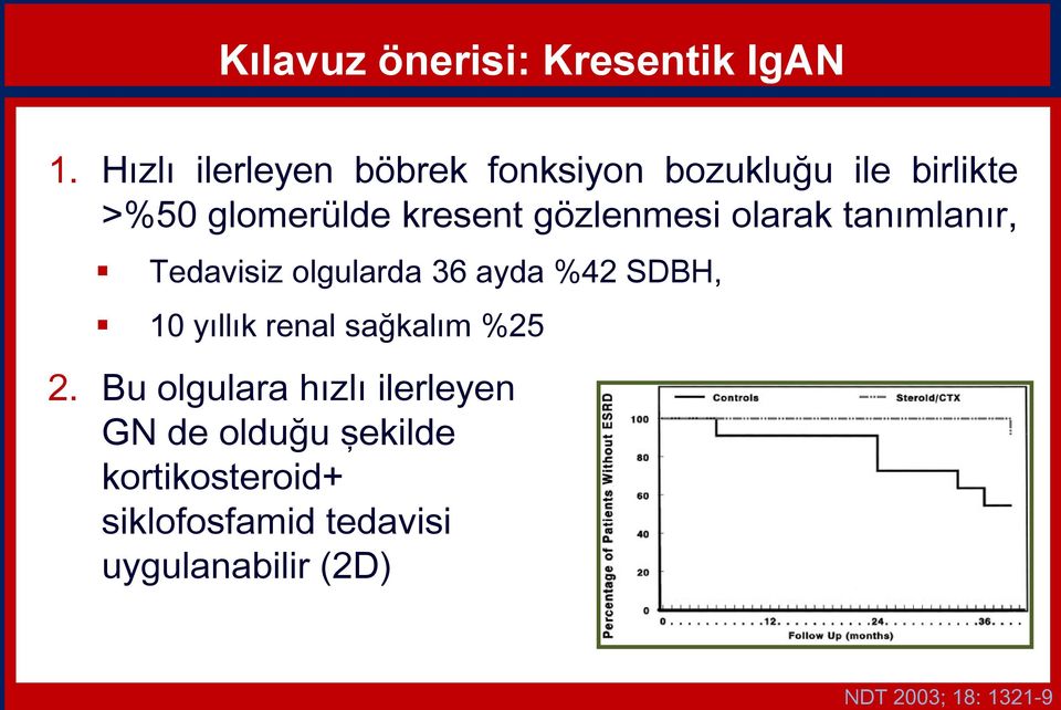 gözlenmesi olarak tanımlanır, Tedavisiz olgularda 36 ayda %42 SDBH, 10 yıllık renal