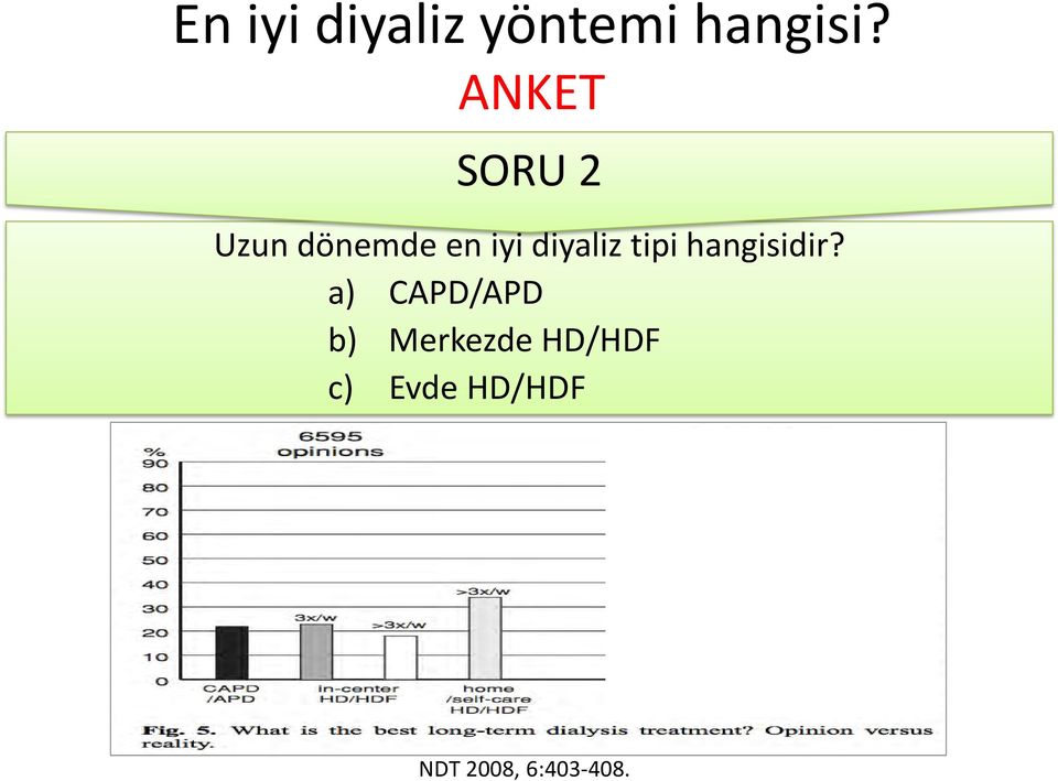 ANKET SORU 2 Uzun dönemde en iyi