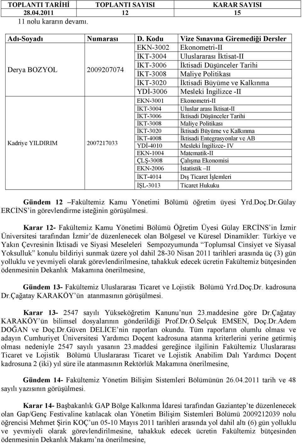 Büyüme ve Kalkınma YDİ-3006 Mesleki İngilizce -II EKN-3001 Ekonometri-II İKT-3004 Uluslar arası İktisat-II İKT-3006 İktisadi Düşünceler Tarihi İKT-3008 Maliye Politikası İKT-3020 İktisadi Büyüme ve