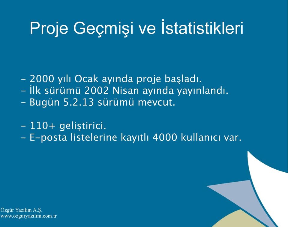 - İlk sürümü 2002 Nisan ayında yayınlandı. - Bugün 5.