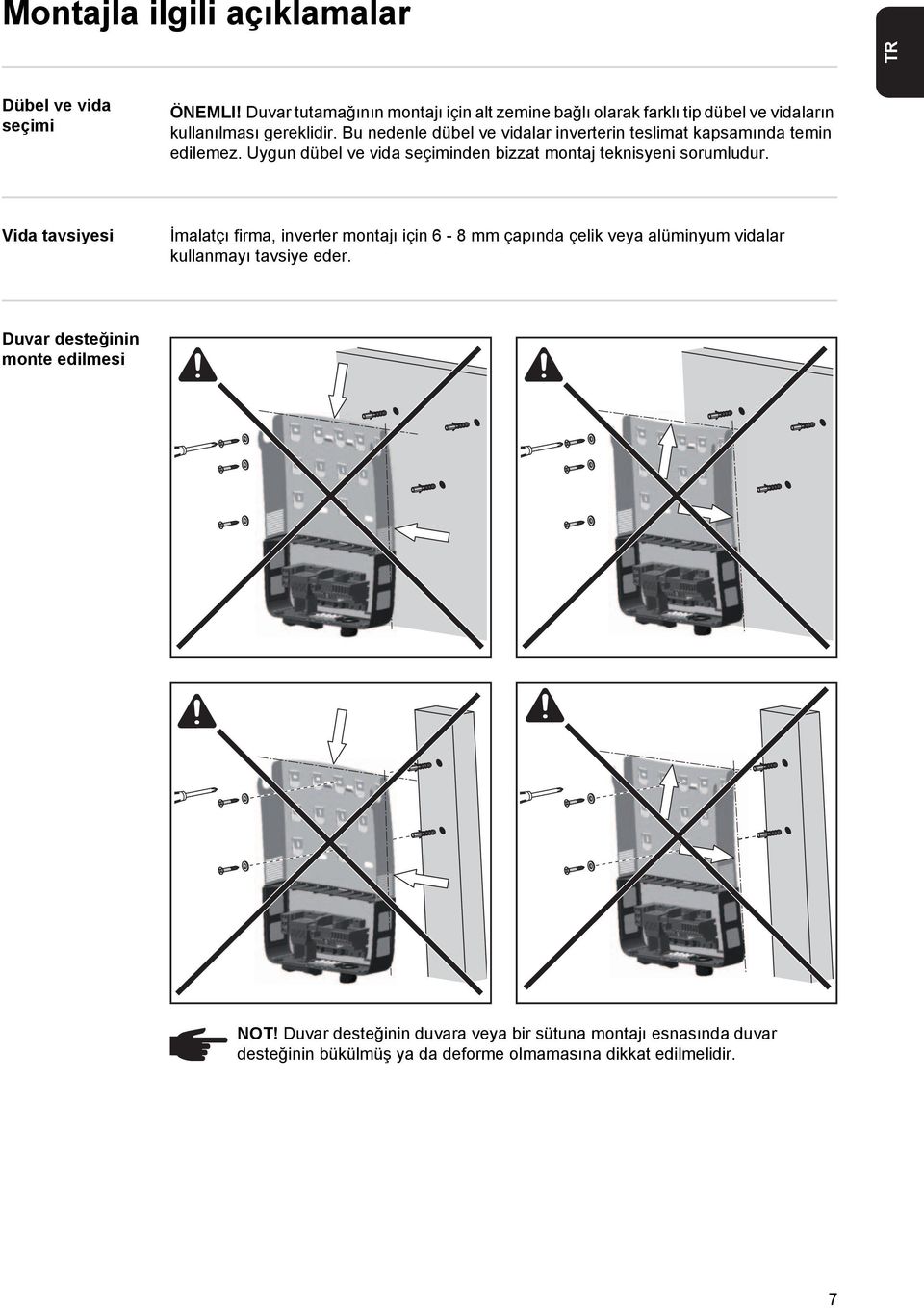 Bu nedenle dübel ve vidalar inverterin teslimat kapsamında temin edilemez. Uygun dübel ve vida seçiminden bizzat montaj teknisyeni sorumludur.