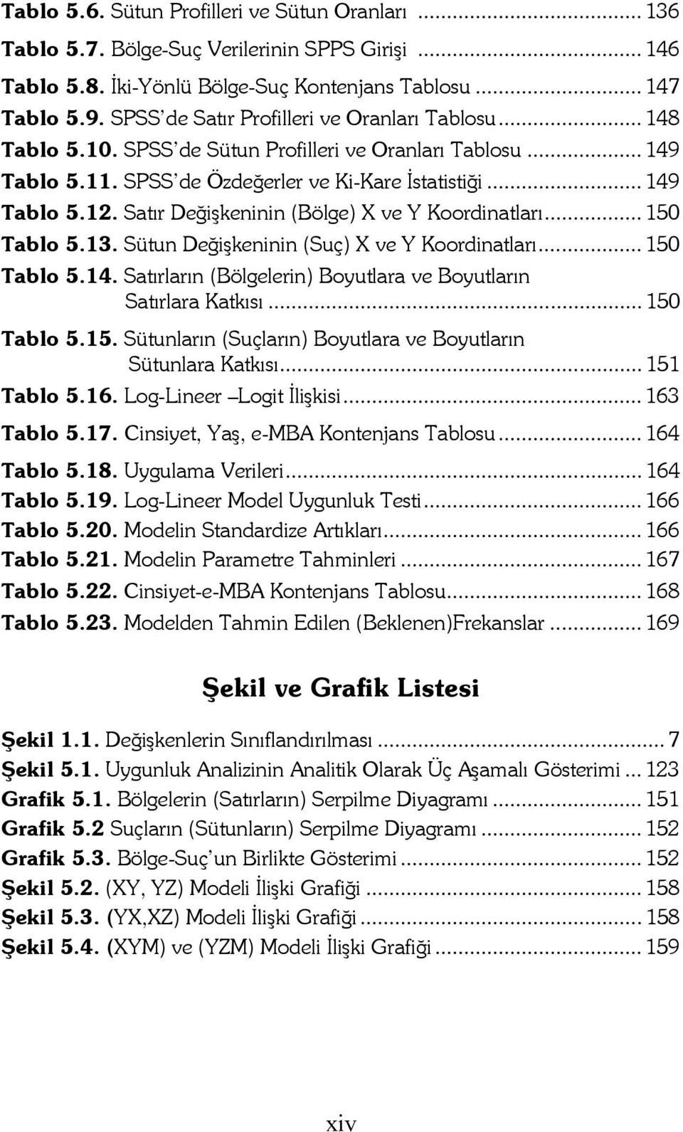 Satır Değişkeninin (Bölge) X ve Y Koordinatları... 150 Tablo 5.13. Sütun Değişkeninin (Suç) X ve Y Koordinatları... 150 Tablo 5.14. Satırların (Bölgelerin) Boyutlara ve Boyutların Satırlara Katkısı.