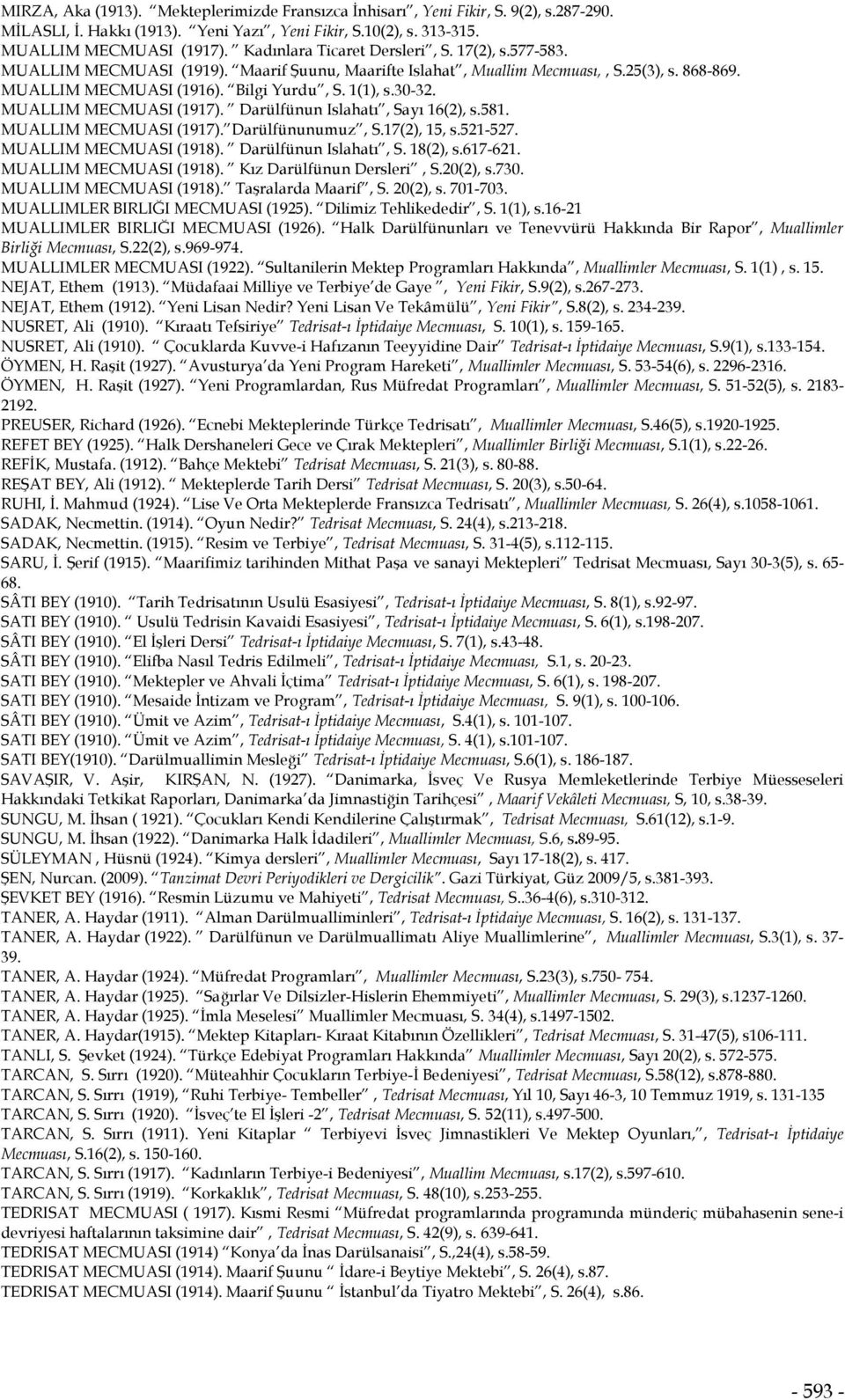 30-32. MUALLIM MECMUASI (1917). Darülfünun Islahatı, Sayı 16(2), s.581. MUALLIM MECMUASI (1917). Darülfünunumuz, S.17(2), 15, s.521-527. MUALLIM MECMUASI (1918). Darülfünun Islahatı, S. 18(2), s.