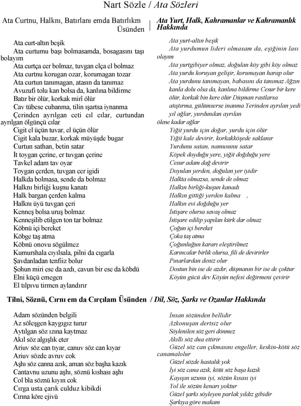 ayrlgan ölgünçü clar Cigit el üçün tuvar, el üçün ölür Cigit kala buzar, korkak müyüde bugar Curtun sathan, betin satar (t toygan çerine, er tuvgan çerine Tavkel adam tav oyar Toygan çerden, tuvgan