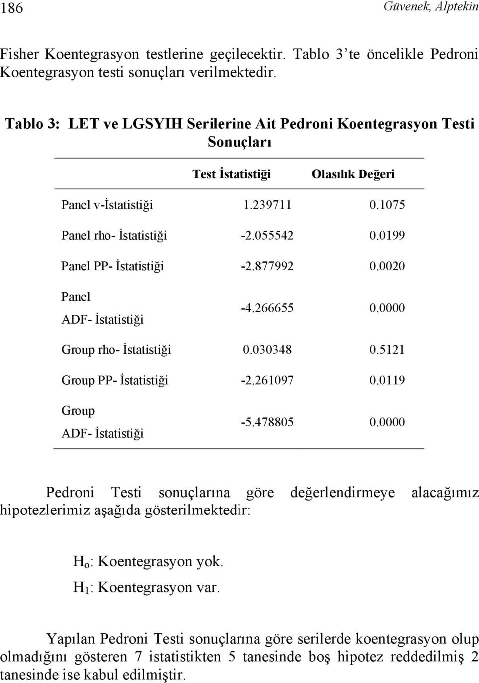 0199 Panel PP- İstatistiği -2.877992 0.0020 Panel ADF- İstatistiği -4.266655 0.0000 Group rho- İstatistiği 0.030348 0.5121 Group PP- İstatistiği -2.261097 0.0119 Group ADF- İstatistiği -5.478805 0.