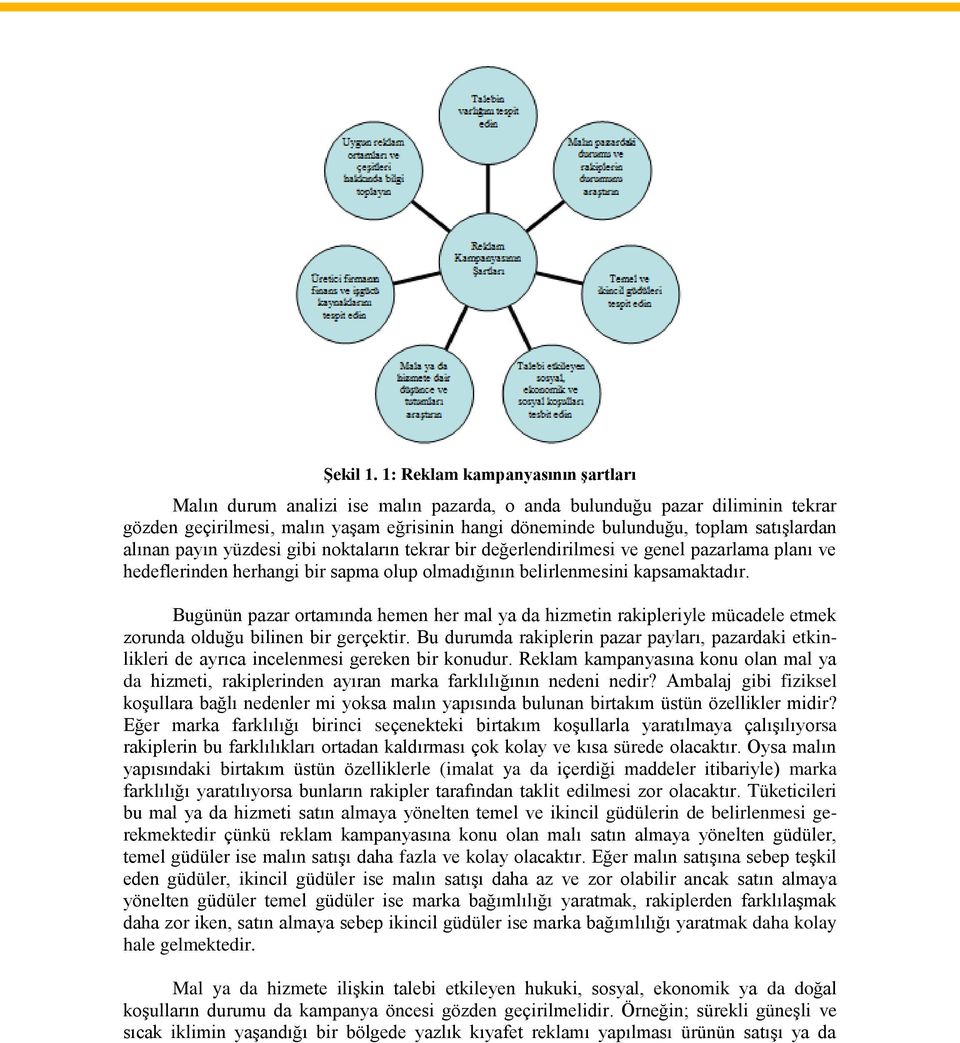 alınan payın yüzdesi gibi noktaların tekrar bir değerlendirilmesi ve genel pazarlama planı ve hedeflerinden herhangi bir sapma olup olmadığının belirlenmesini kapsamaktadır.