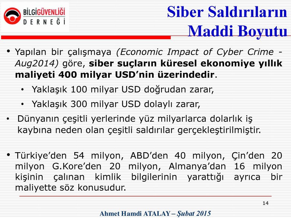 Yaklaşık 100 milyar USD doğrudan zarar, Yaklaşık 300 milyar USD dolaylı zarar, Siber Saldırıların Maddi Boyutu Dünyanın çeşitli yerlerinde