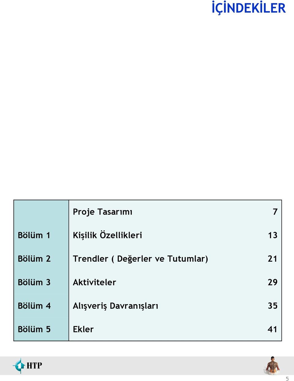 Tutumlar) 7 13 21 Bölüm 3 Bölüm 4 Bölüm 5