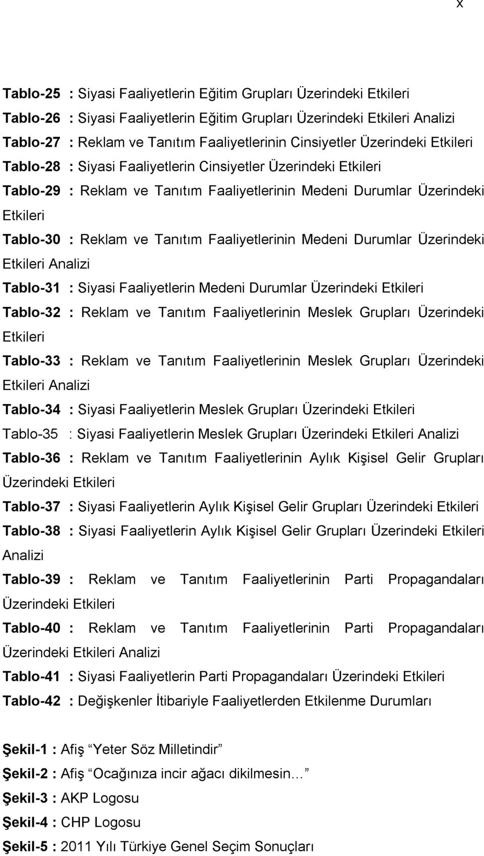 Tanıtım Faaliyetlerinin Medeni Durumlar Üzerindeki Etkileri Analizi Tablo-31 : Siyasi Faaliyetlerin Medeni Durumlar Üzerindeki Etkileri Tablo-32 : Reklam ve Tanıtım Faaliyetlerinin Meslek Grupları