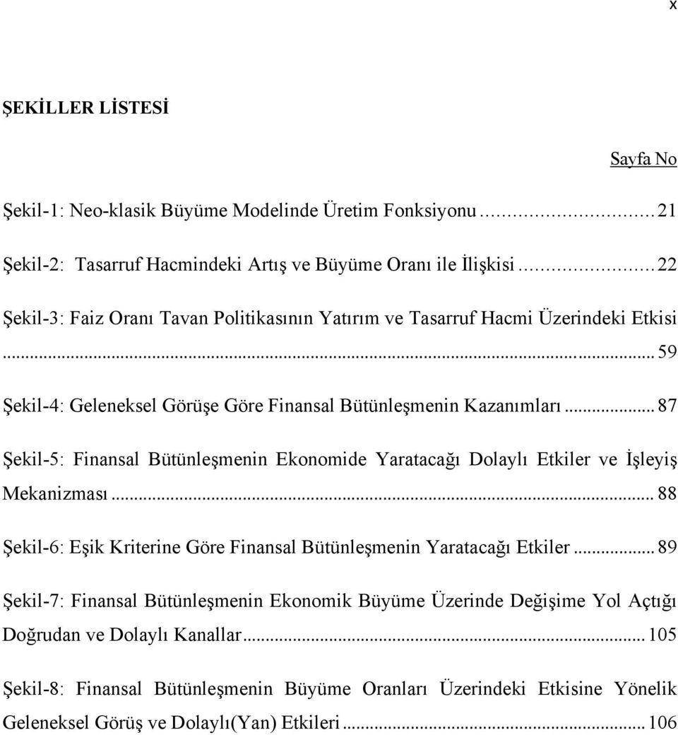 .. 87 Şekil-5: Finansal Bütünleşmenin Ekonomide Yaratacağı Dolaylı Etkiler ve İşleyiş Mekanizması... 88 Şekil-6: Eşik Kriterine Göre Finansal Bütünleşmenin Yaratacağı Etkiler.