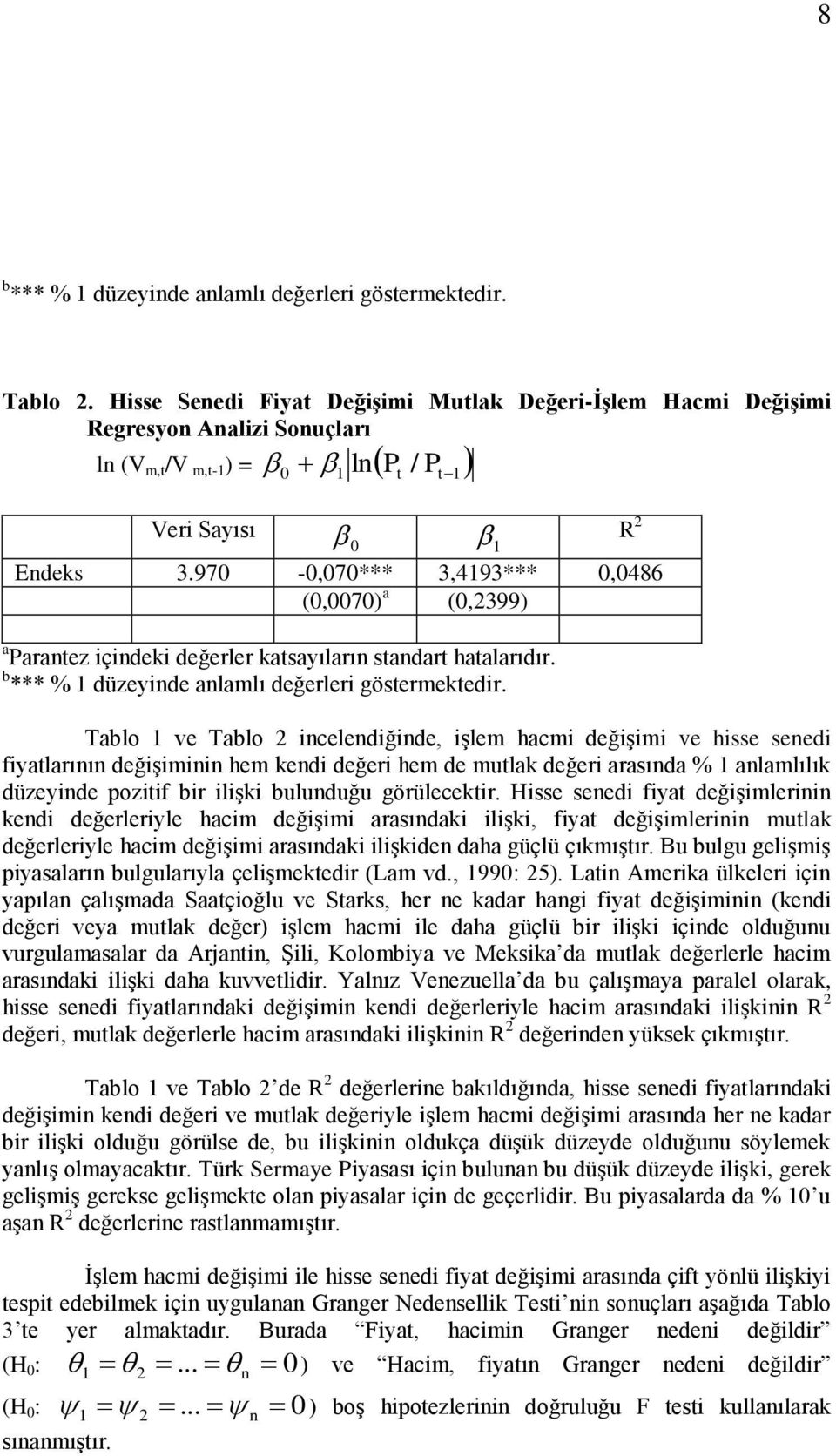 970-0,070*** 3,4193*** 0,0486 (0,0070) a (0,2399) a Parantez içindeki değerler katsayıların standart hatalarıdır. b *** % 1 düzeyinde anlamlı değerleri göstermektedir.