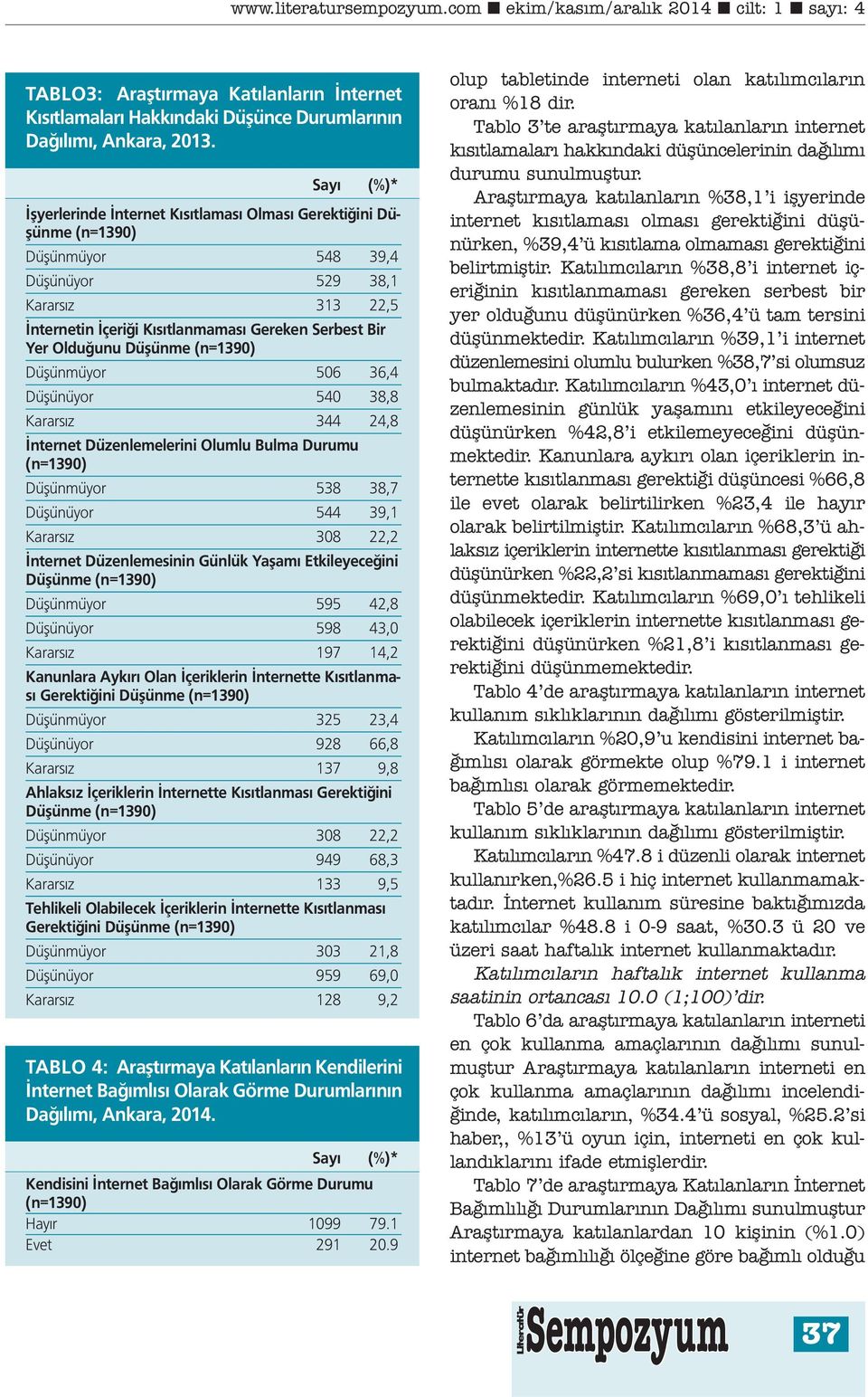 Düşünme (n=1390) Düşünmüyor 506 36,4 Düşünüyor 540 38,8 Kararsız 344 24,8 İnternet Düzenlemelerini Olumlu Bulma Durumu (n=1390) Düşünmüyor 538 38,7 Düşünüyor 544 39,1 Kararsız 308 22,2 İnternet