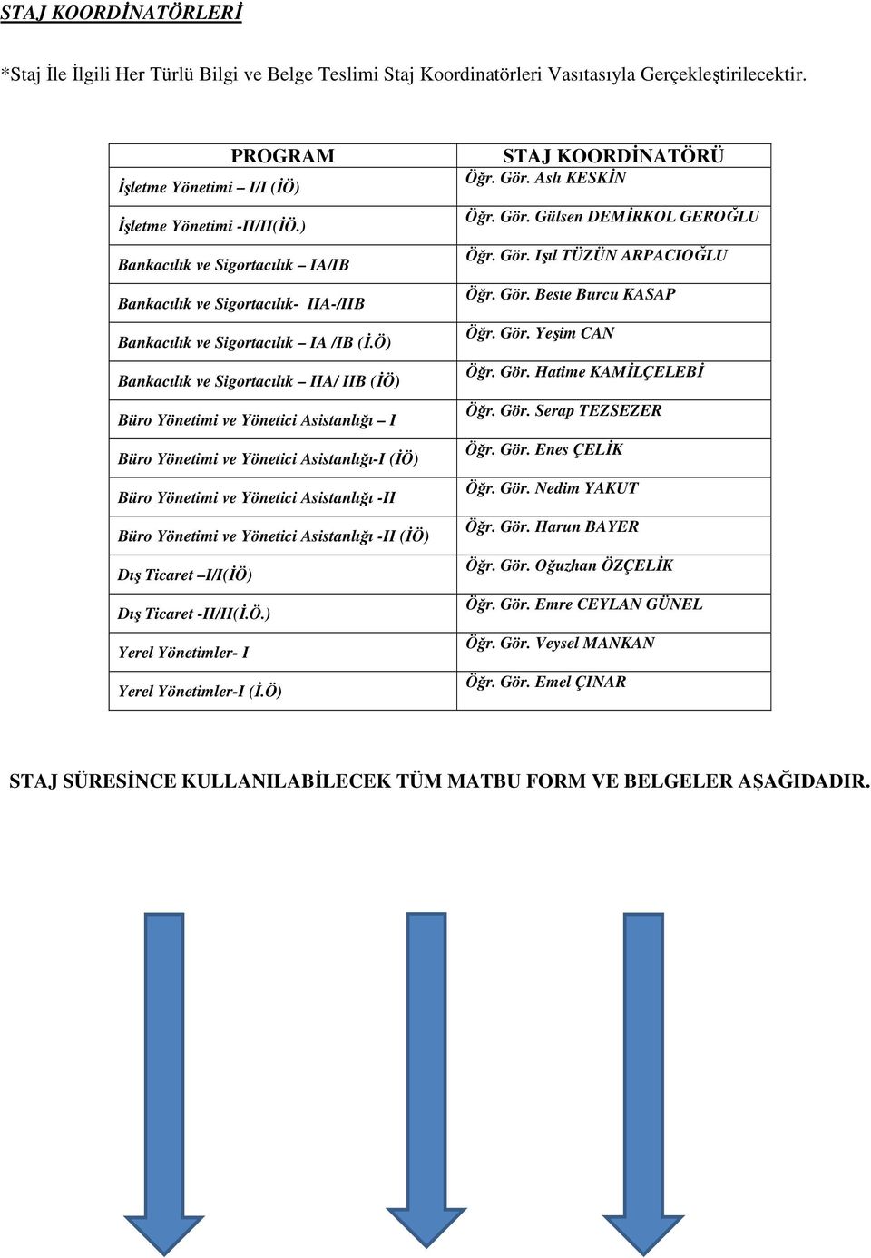 Ö) Bankacılık ve Sigortacılık IIA/ IIB (İÖ) Büro Yönetimi ve Yönetici Asistanlığı I Büro Yönetimi ve Yönetici Asistanlığı-I (İÖ) Büro Yönetimi ve Yönetici Asistanlığı -II Büro Yönetimi ve Yönetici