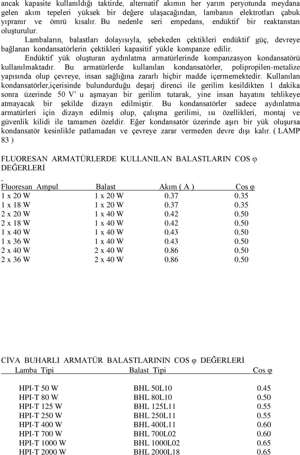 Lambaların, balastları dolayısıyla, Ģebekeden çektikleri endüktif güç, devreye bağlanan kondansatörlerin çektikleri kapasitif yükle kompanze edilir.