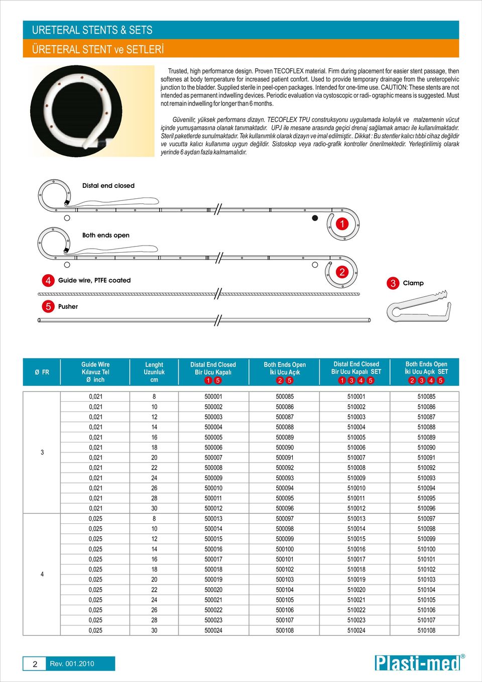 Supplied sterile in peelopen packages. Intended for onetime use. CAUTION: These stents are not intended as permanent indwelling devices.