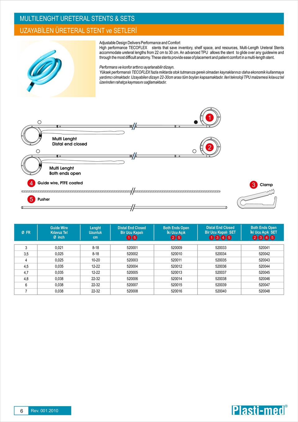 These stents provide ease of placement and patient comfort in a multilength stent. Performans ve konfor arttırıcı ayarlanabilir dizayn.