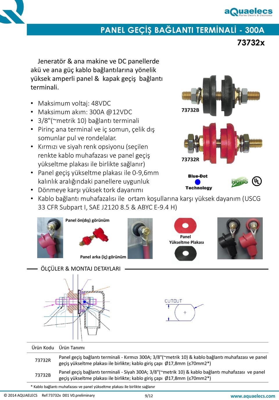 Kırmızı ve siyah renk opsiyonu (seçilen renkte kablo muhafazası ve panel geçiş 73732R yükseltme plakası ile birlikte sağlanır) Panel geçiş yükseltme plakası ile 0-9,6mm Blue-Dot kalınlık aralığındaki