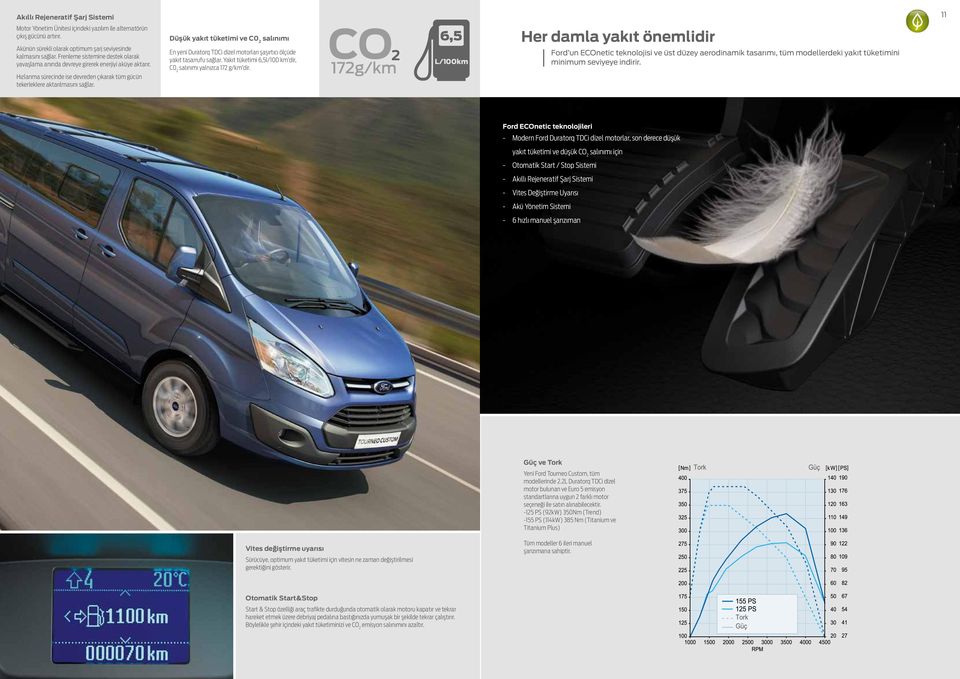 Düşük yakıt tüketimi ve C0 2 salınımı En yeni Duratorq TDCi dizel motorları şaşırtıcı ölçüde yakıt tasarrufu sağlar. Yakıt tüketimi 6,5l/100 km dir, C0 2 salınımı yalnızca 172 g/km dir.