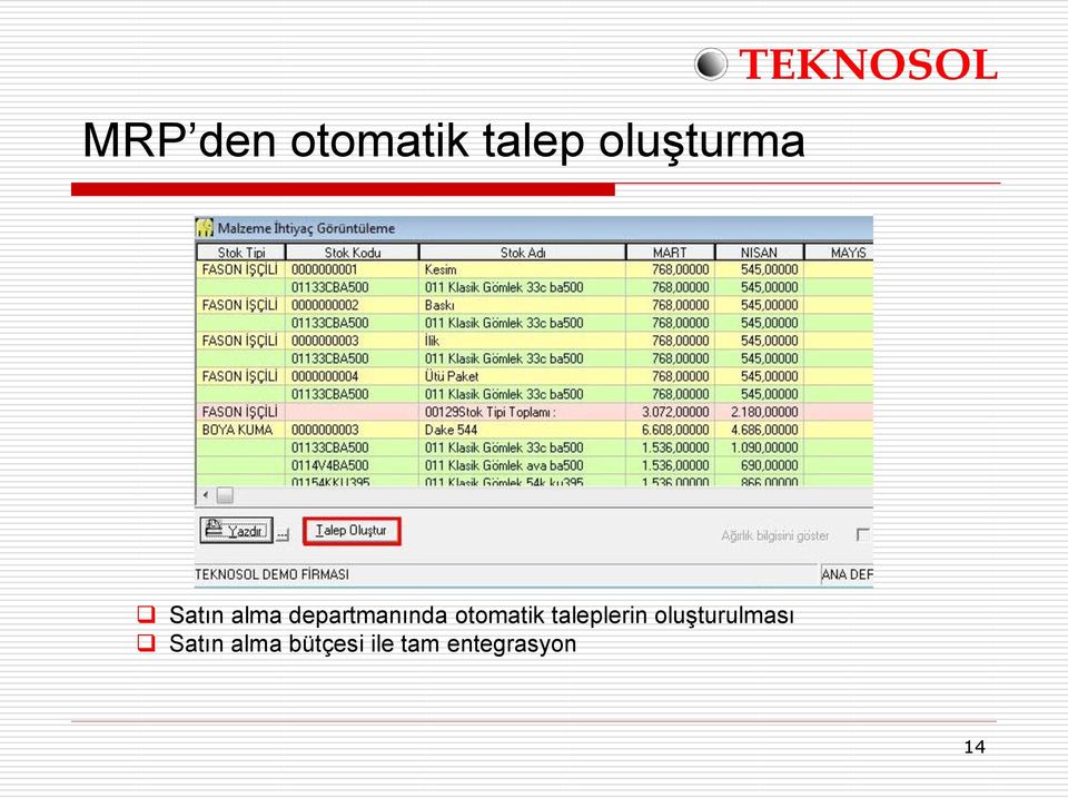 taleplerin oluşturulması Satın