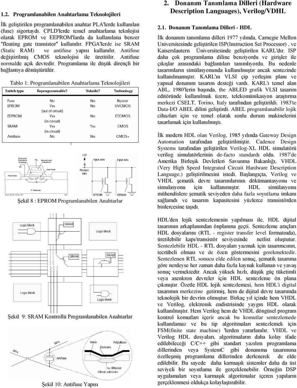 Antifuse değiştirilmiş CMOS teknolojisi ile üretitilir. Antifuse normalde açık devredir. Programlama ile düşük dirençli bir bağlantıya dönüştürülür.