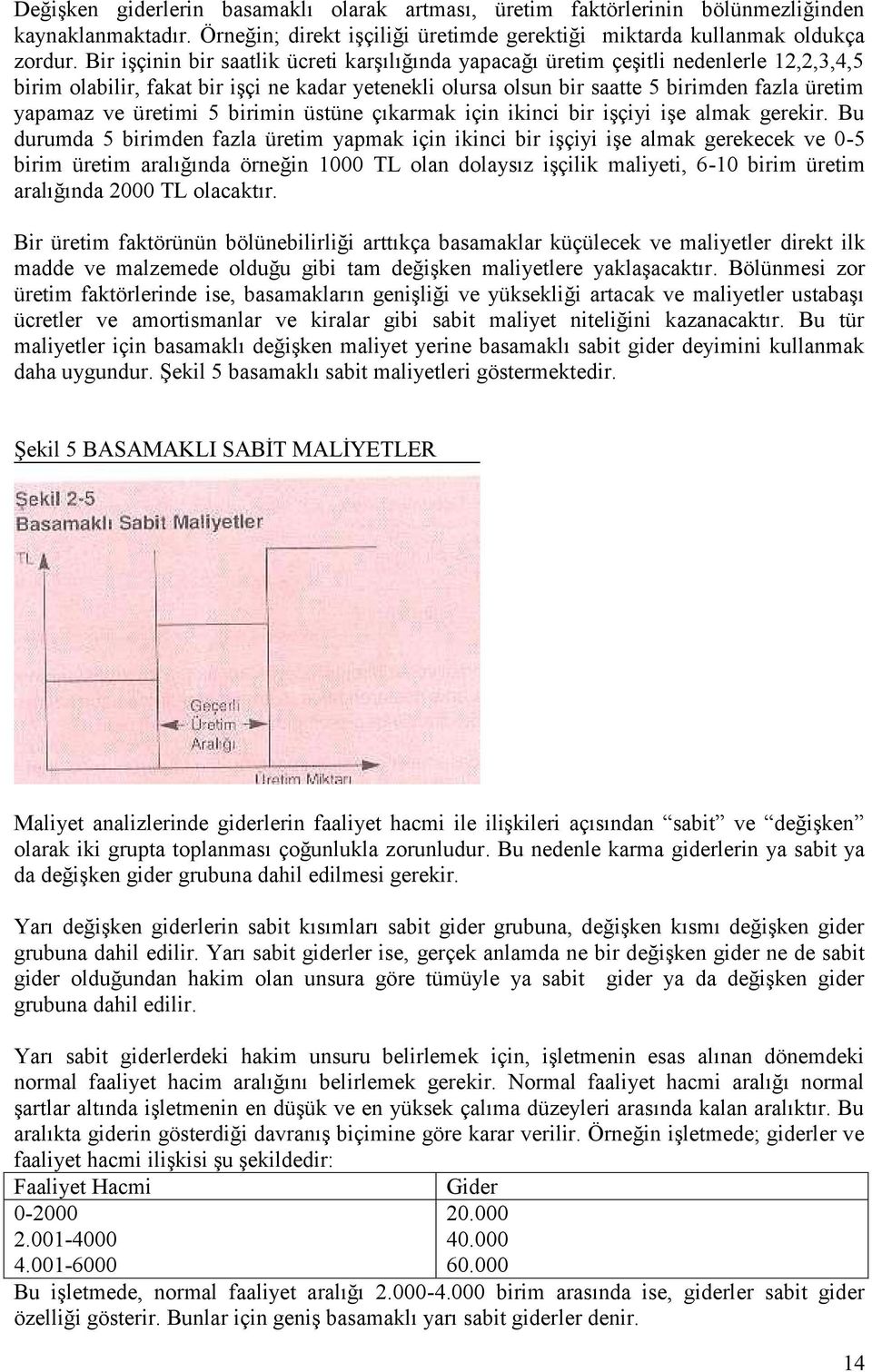 üretimi 5 birimin üstüne çıkarmak için ikinci bir işçiyi işe almak gerekir.