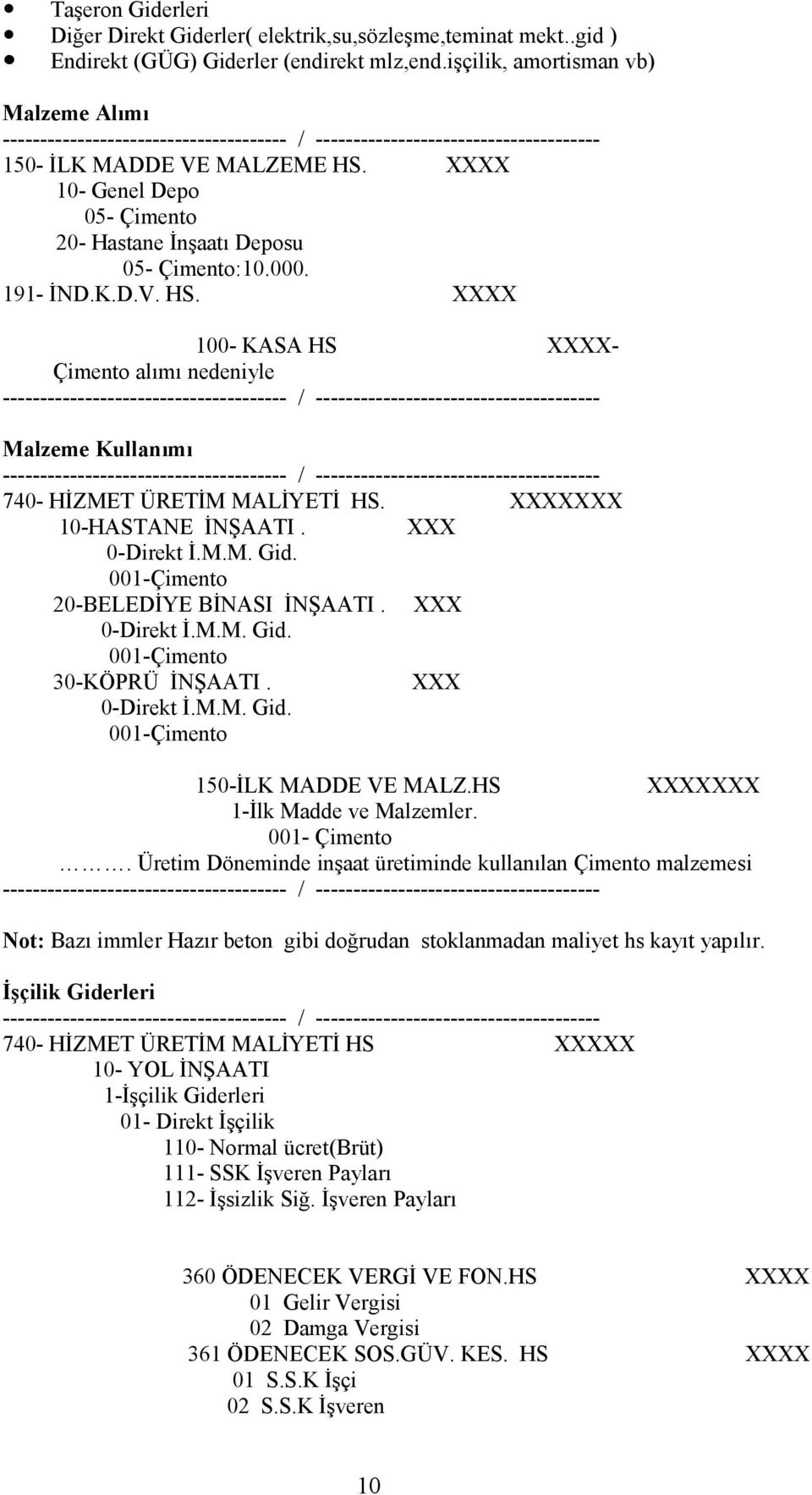 XXXXXXX 10-HASTANE İNŞAATI. XXX 0-Direkt İ.M.M. Gid. 001-Çimento 20-BELEDİYE BİNASI İNŞAATI. XXX 0-Direkt İ.M.M. Gid. 001-Çimento 30-KÖPRÜ İNŞAATI. XXX 0-Direkt İ.M.M. Gid. 001-Çimento 150-İLK MADDE VE MALZ.