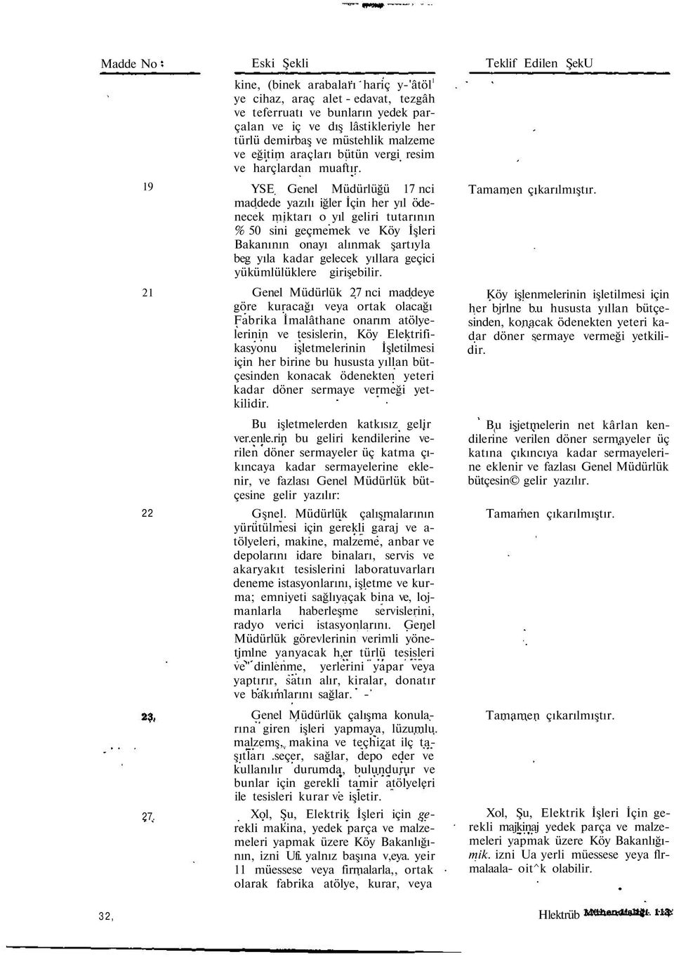 19 YSE Genel Müdürlüğü 17 nci maddede yazılı iğler İçin her yıl ödenecek miktarı o yıl geliri tutarının % 50 sini geçmemek ve Köy İşleri Bakanının onayı alınmak şartıyla beg yıla kadar gelecek