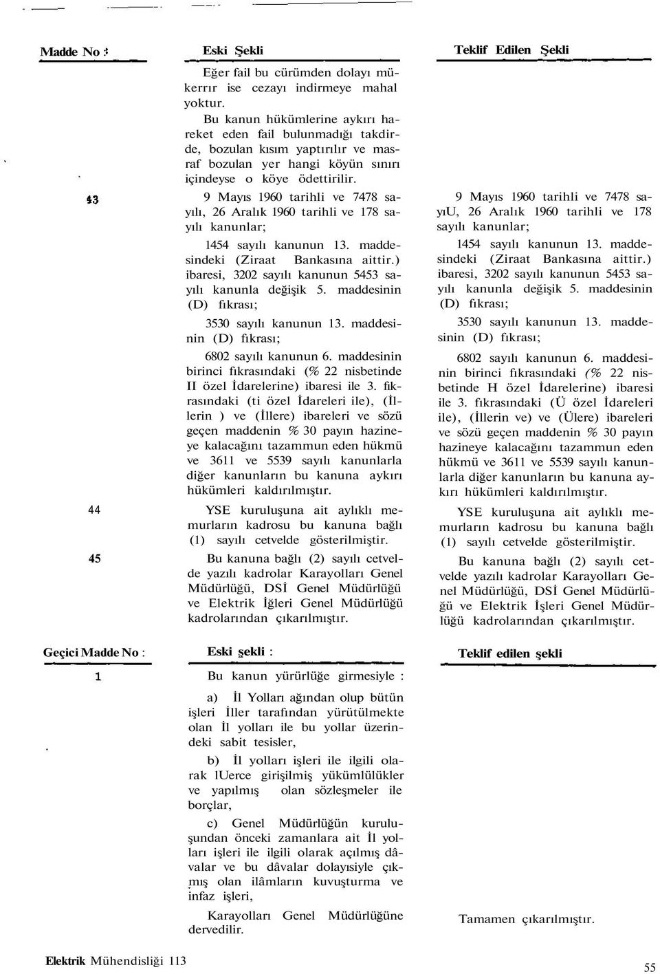 9 Mayıs 1960 tarihli ve 7478 sayılı, 26 Aralık 1960 tarihli ve 178 sayılı kanunlar; 1454 sayılı kanunun 13. maddesindeki (Ziraat Bankasına aittir.