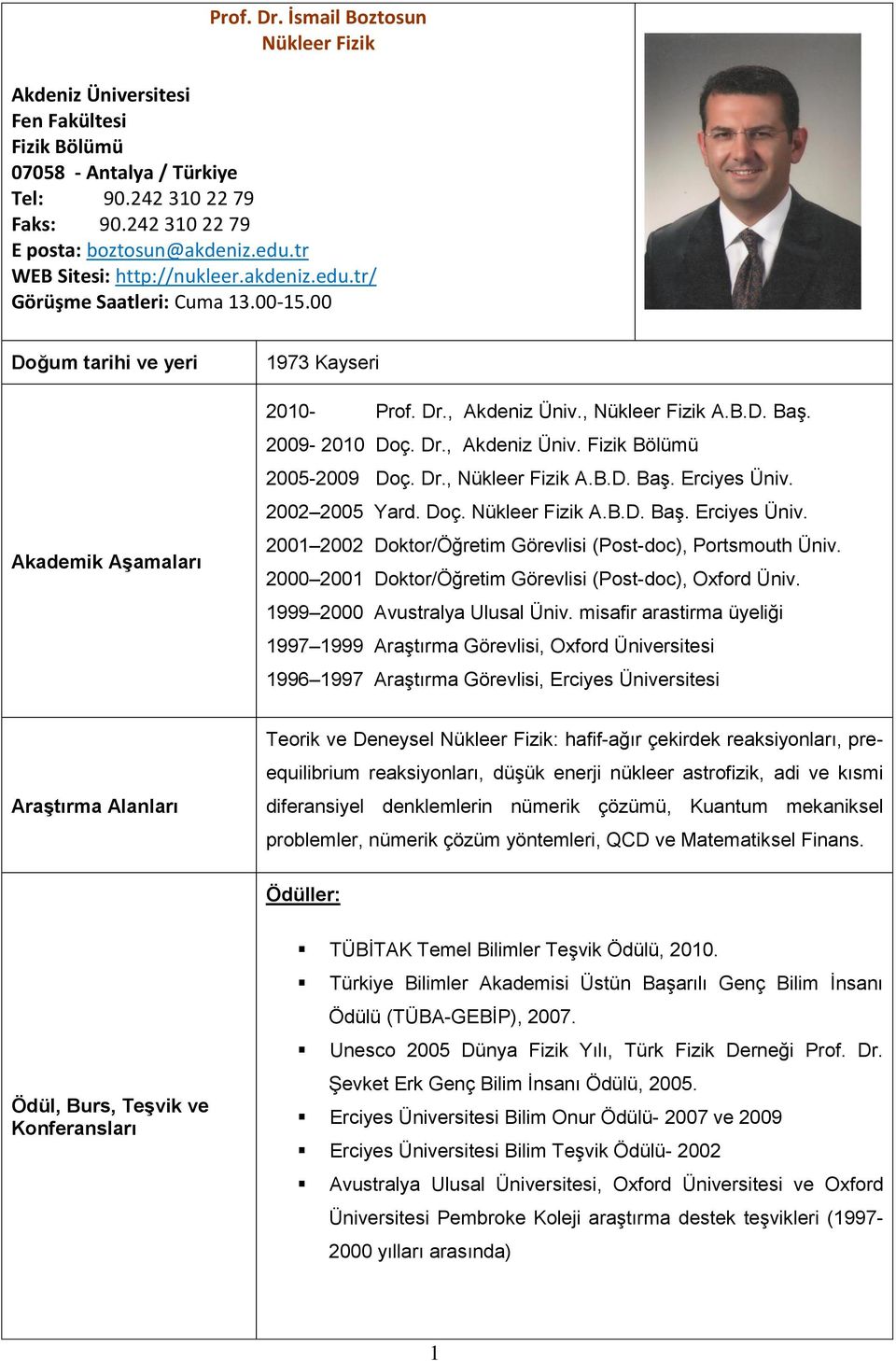 2009-2010 Doç. Dr., Akdeniz Üniv. Fizik Bölümü 2005-2009 Doç. Dr., Nükleer Fizik A.B.D. Baş. Erciyes Üniv. 2002 2005 Yard. Doç. Nükleer Fizik A.B.D. Baş. Erciyes Üniv. 2001 2002 Doktor/Öğretim Görevlisi (Post-doc), Portsmouth Üniv.