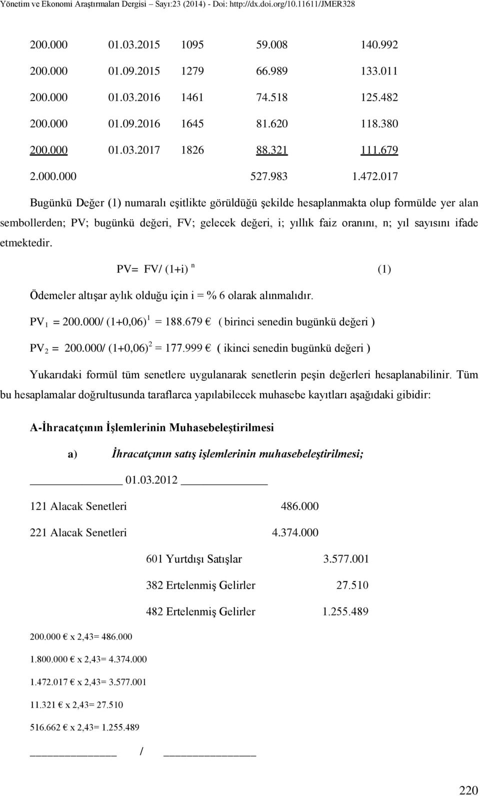 017 Bugünkü Değer (1) numaralı eşitlikte görüldüğü şekilde hesaplanmakta olup formülde yer alan sembollerden; PV; bugünkü değeri, FV; gelecek değeri, i; yıllık faiz oranını, n; yıl sayısını ifade