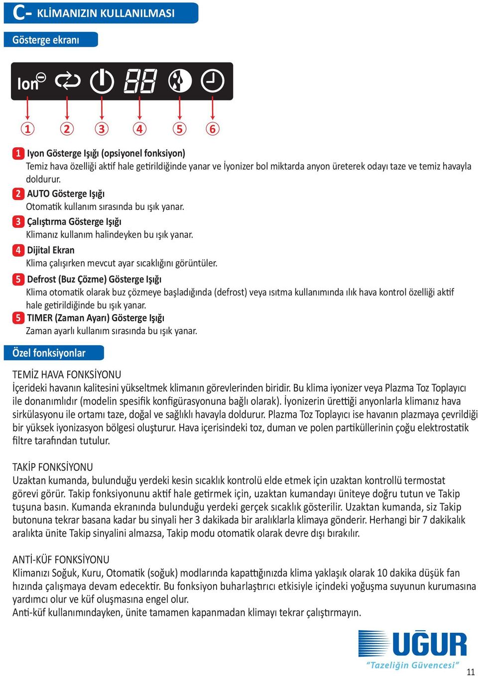 4 Dijital Ekran Klima çalışırken mevcut ayar sıcaklığını görüntüler.