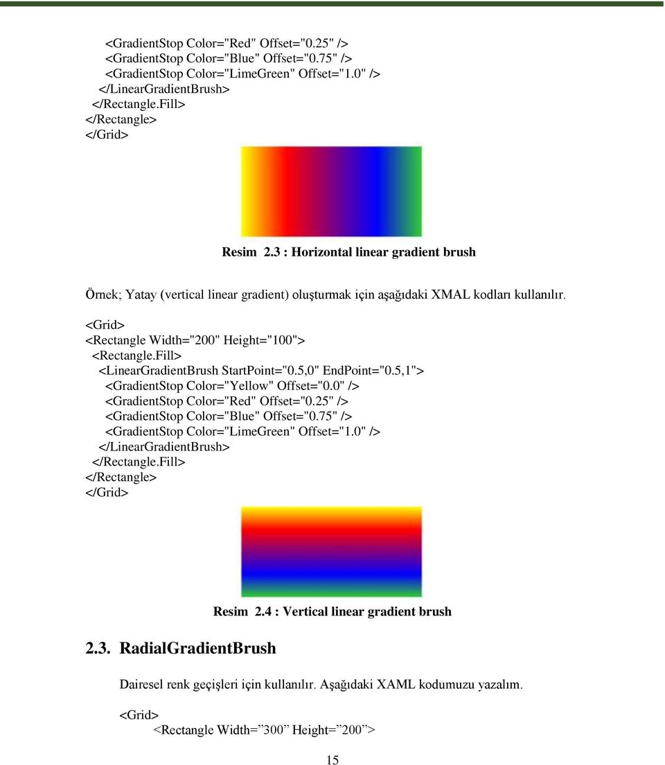 <Grid> <Rectangle Width="200" Height="100"> <Rectangle.Fill> <LinearGradientBrush StartPoint="0.5,0" EndPoint="0.5,1"> <GradientStop Color="Yellow" Offset="0.0" /> Fill> </Rectangle> </Grid> 2.3.