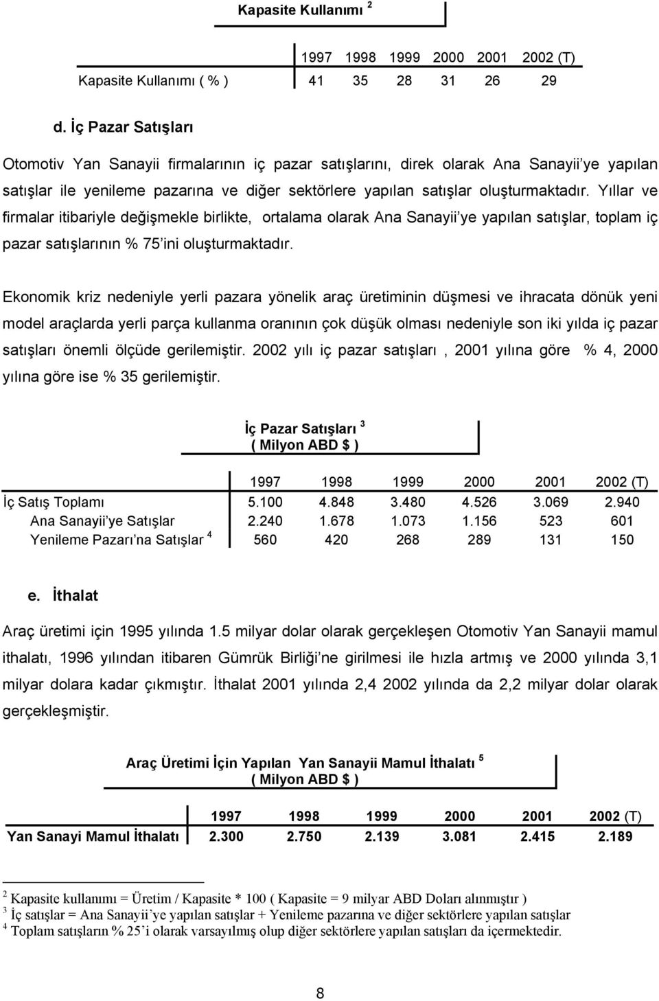 Yıllar ve firmalar itibariyle değişmekle birlikte, ortalama olarak Ana Sanayii ye yapılan satışlar, toplam iç pazar satışlarının % 75 ini oluşturmaktadır.