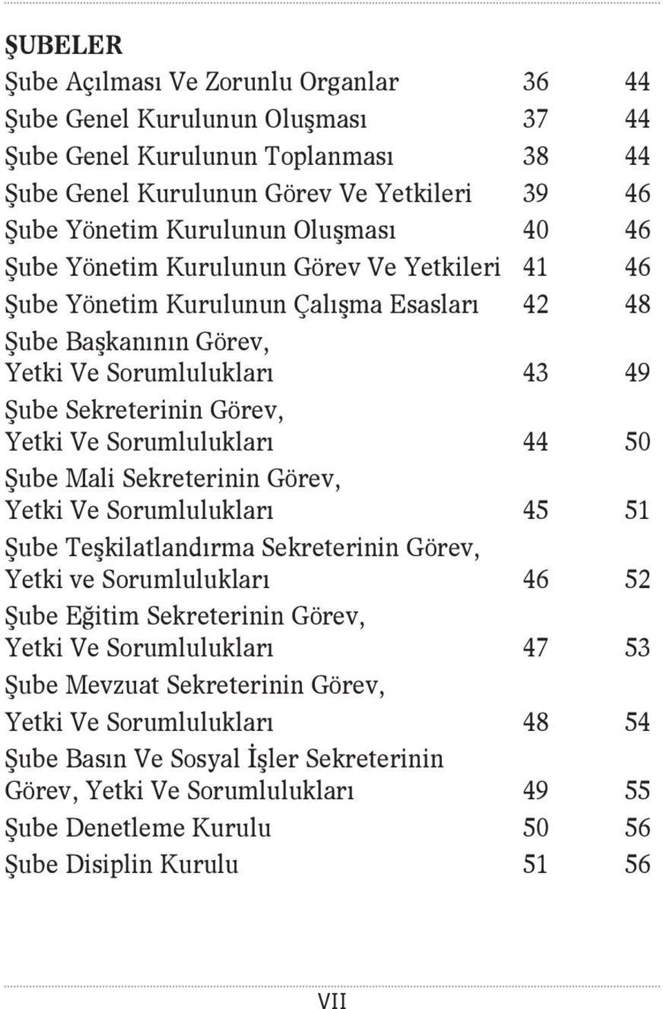 Sorumlulukları 44 50 Şube Mali Sekreterinin Görev, Yetki Ve Sorumlulukları 45 51 Şube Teşkilatlandırma Sekreterinin Görev, Yetki ve Sorumlulukları 46 52 Şube Eğitim Sekreterinin Görev, Yetki Ve