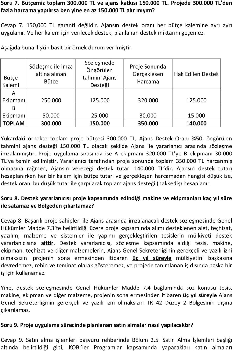 Sözleşme ile imza altına alınan Bütçe Sözleşmede Öngörülen tahmini Ajans Desteği Proje Sonunda Gerçekleşen Harcama Hak Edilen Destek Bütçe Kalemi A Ekipmanı 250.000 125.000 320.000 125.000 B Ekipmanı 50.