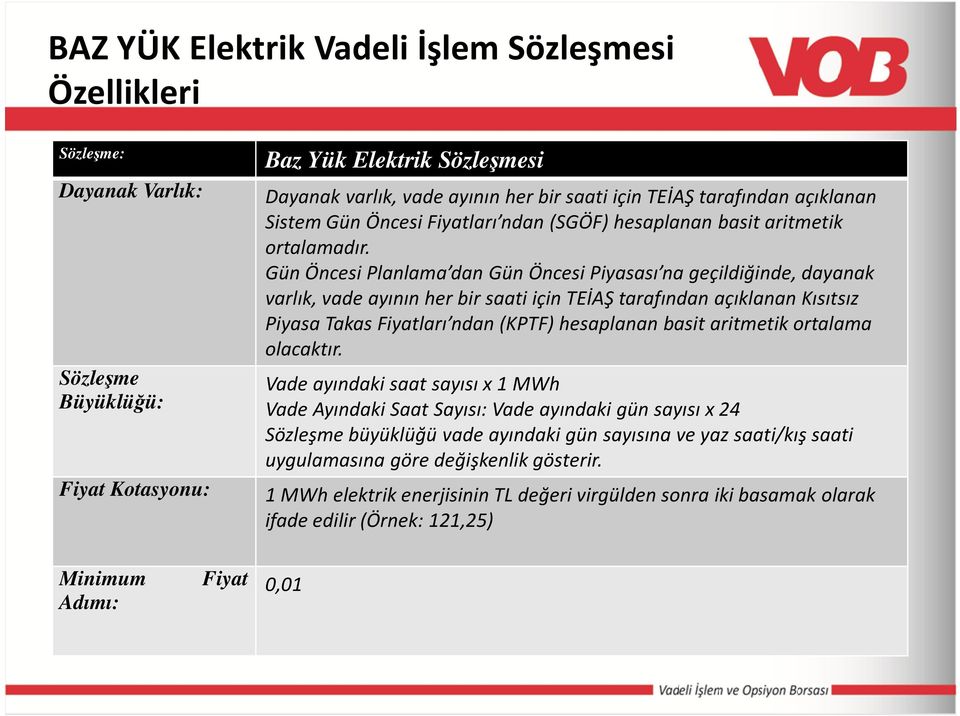 Gün Öncesi Planlama dan Gün Öncesi Piyasası na geçildiğinde, dayanak varlık, vade ayının her bir saati için TEİAŞ tarafından açıklanan Kısıtsız Piyasa Takas Fiyatları ndan (KPTF) hesaplanan basit