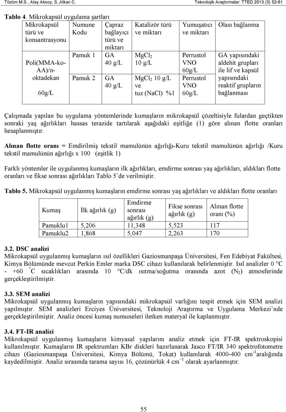 miktarı MgCl 2 10 g/l MgCl 2 10 g/l ve tuz (NaCl) %1 Yumuşatıcı ve miktarı Perrustol VNO 60g/L Perrustol VNO 60g/L Olası bağlanma GA yapısındaki aldehit grupları ile lif ve kapsül yapısındaki reaktif